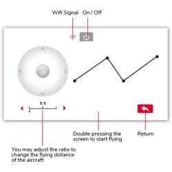 Radiostyrd Drönare Syma X23W WiFi med kamera 2,4 Ghz